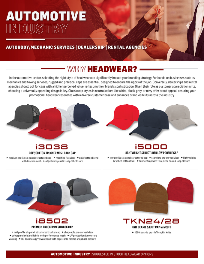 TopHeadwear Structured Hook & Loop Adjustable Hat